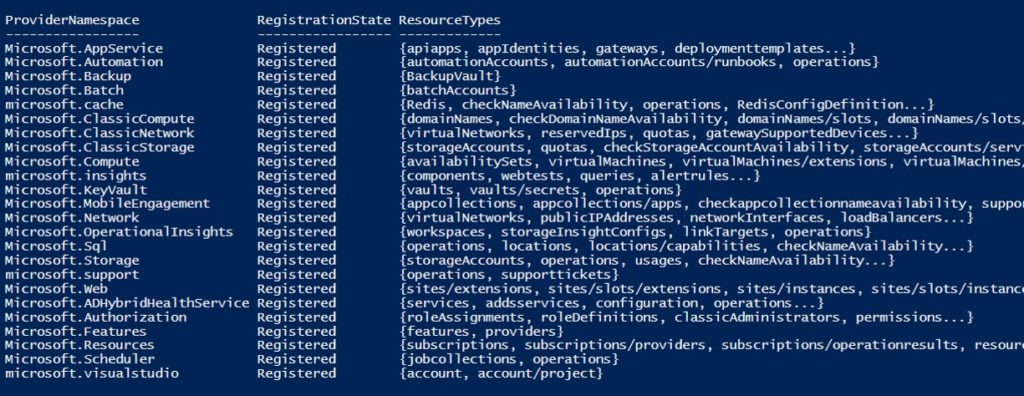 Azure Resource Manager